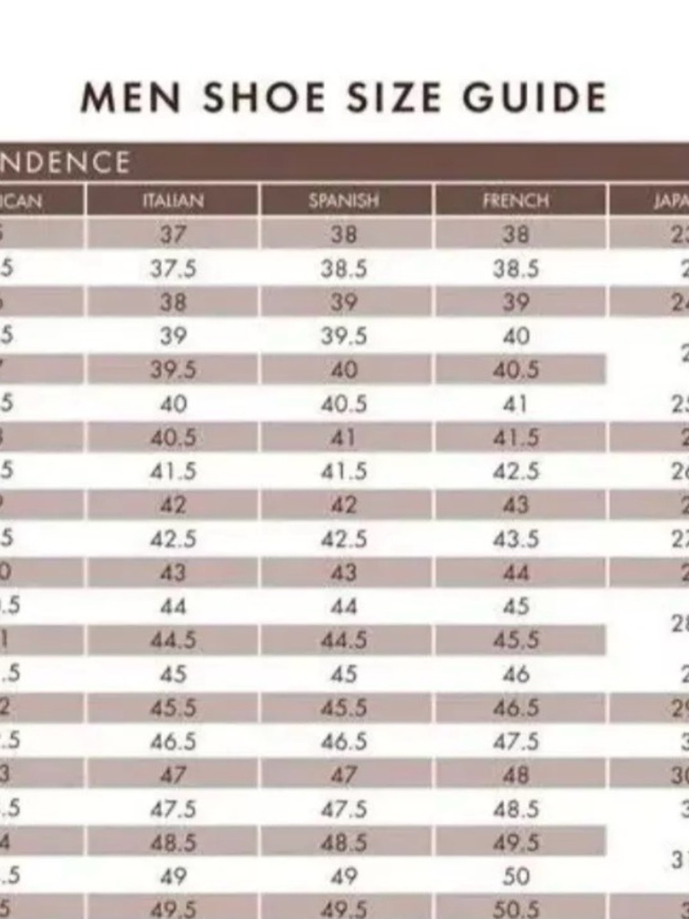 Louis Vuitton Black Men's Checkerboard Slip-On Loafers - Picture 9 of 9